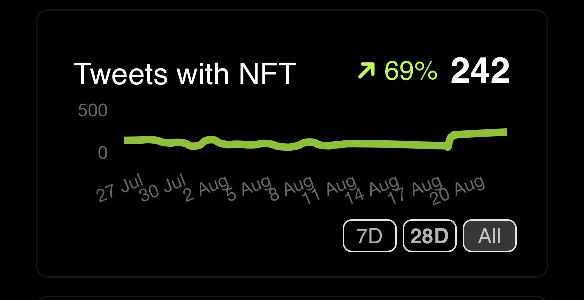 ピーチー tweet media