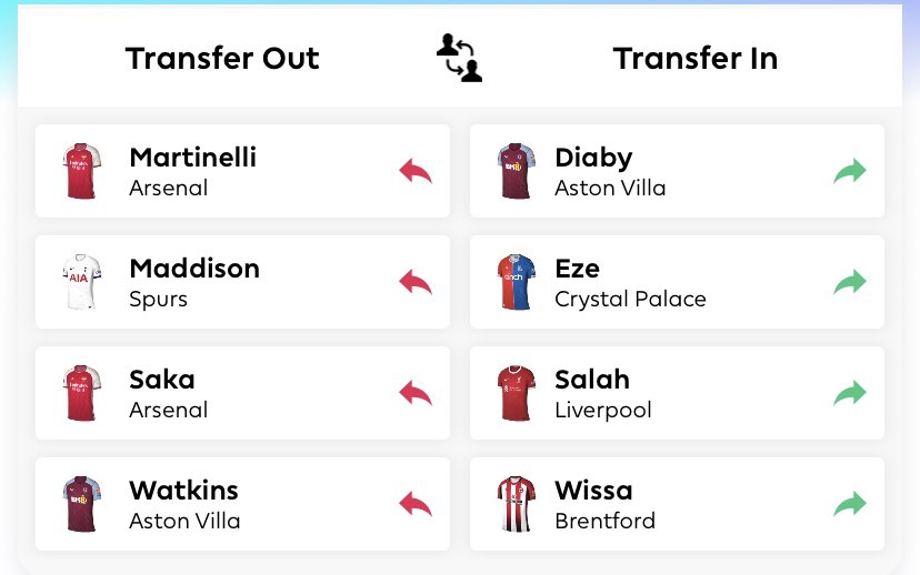 phil_moody's tweet photo. @FPLGeneral Left or right? https://t.co/aaYQM6IOpt