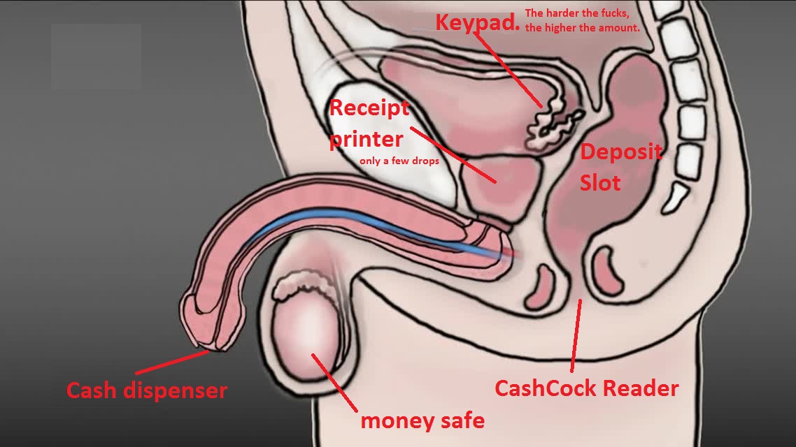 faggot4use's tweet photo. To use a cashfag,you typically insert your cashcock and give the prompts to withdraw cash,which is dispensed through a slot.ATMs require you to use an Alpha cock to complete a transaction.Your identity is authenticated by commands to the cashfag before any transaction can be made https://t.co/hPIkj7DKYg