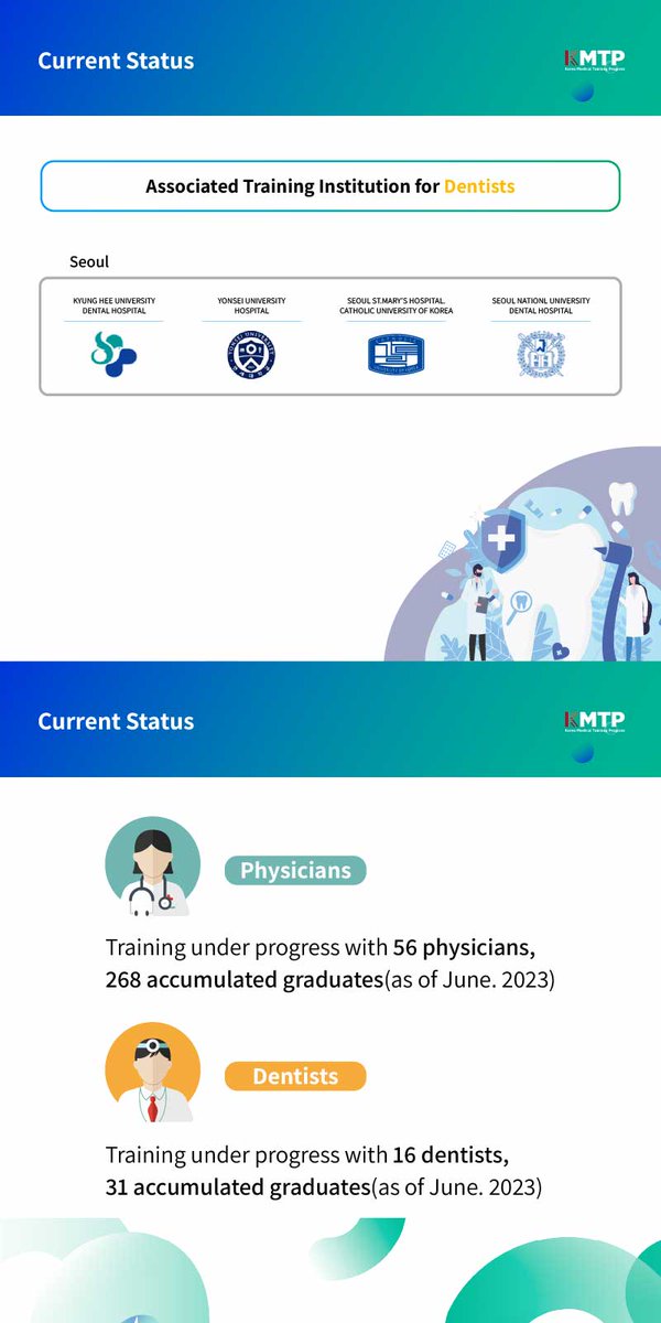 2019KMTP's tweet photo. [KMTP] Introduction of Korea Medical Training Program -  Part 2. https://t.co/gFzuFYDyT6