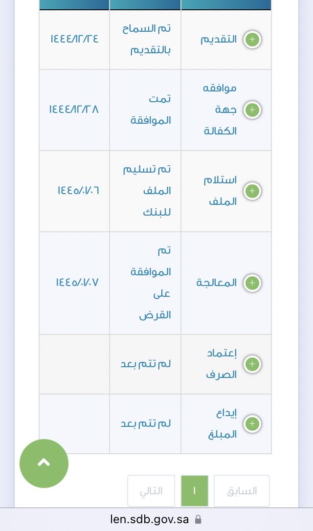asd_422's tweet photo. @SDB_Care !؟ https://t.co/CcHl8TrXN1