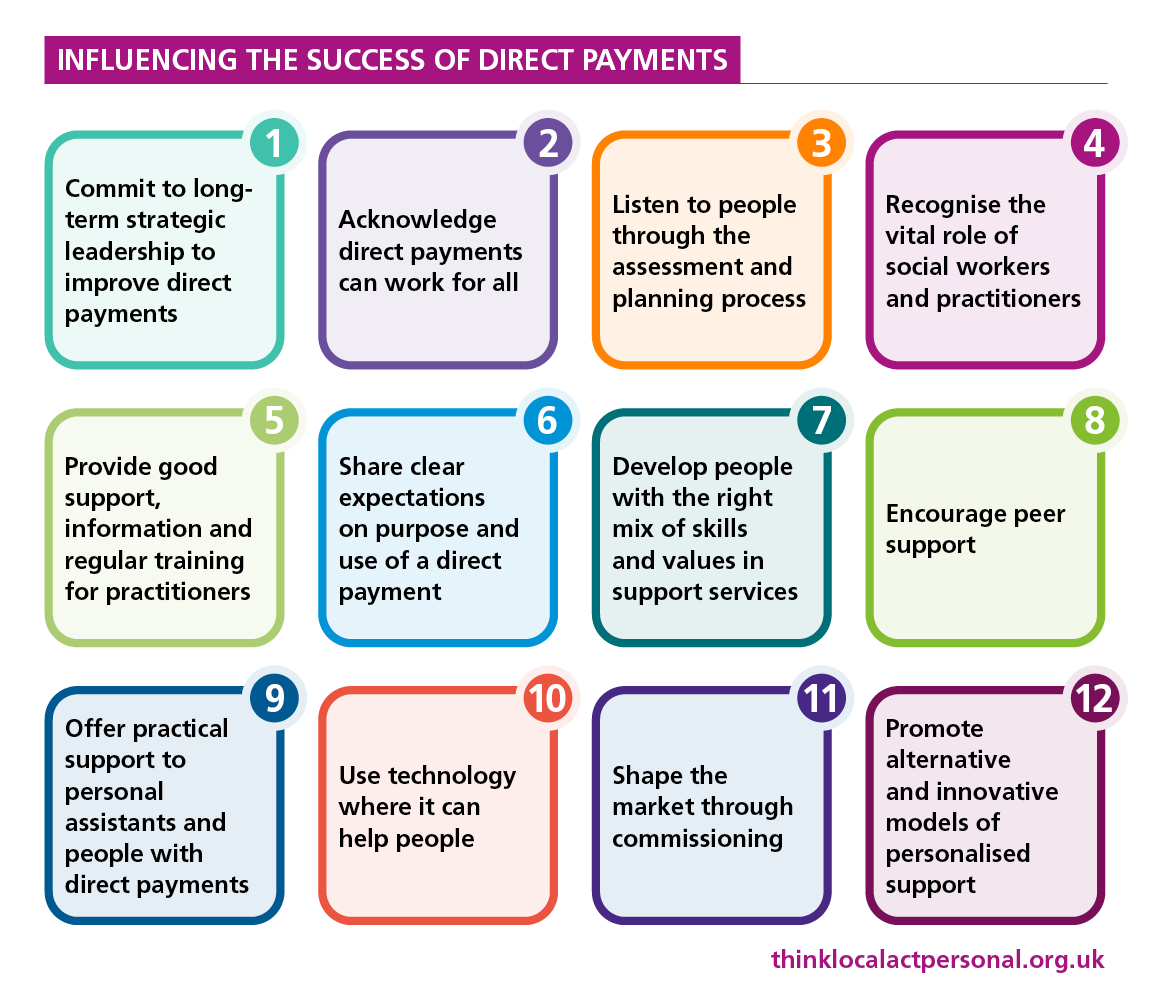 TLAP1's tweet photo. Our website has a space dedicated to sharing knowledge about #DirectPayments and how to make them work better. You'll find plenty of resources, including videos, reports and webinars.

📍https://t.co/dSFCQ8N83Z https://t.co/HAwLKNsJWo