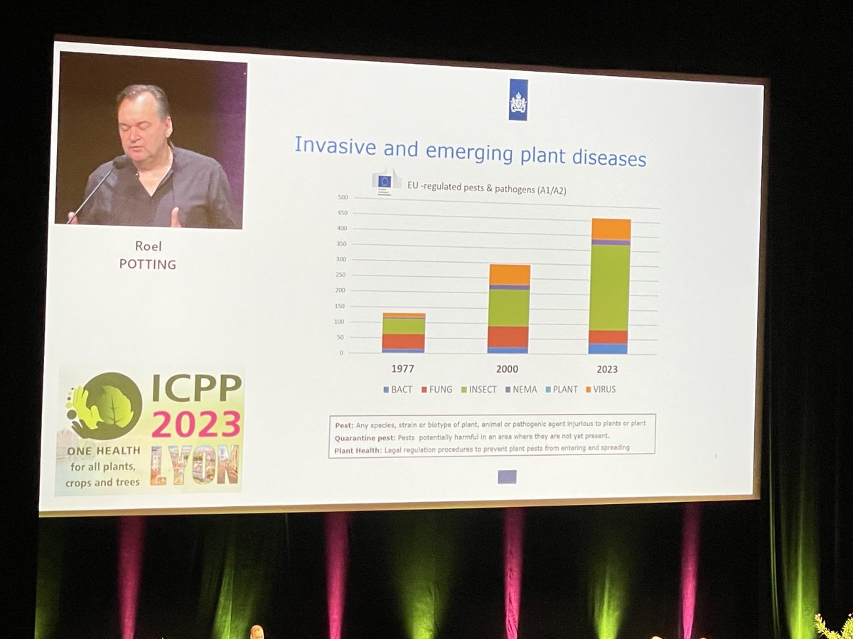 The number of quarantine species has increased to over 400 as invasive pests are detected at EU frontiers - Roel Potting #ICPP2023