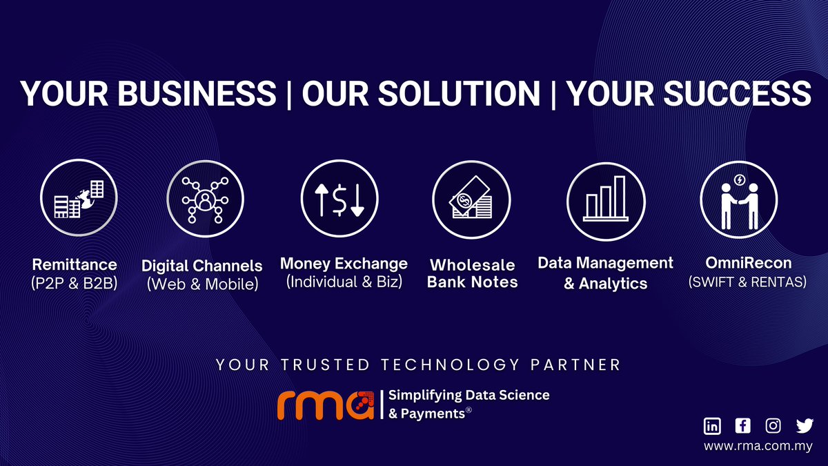 Your Business | Our Solution | Your Success

Get in Touch
🌐 Website: rma.com.my
📧 Email: contact@rma.com.my
📞 Phone: +603 6201 2677

Let's embark on a journey of innovation, efficiency, and shared success together!