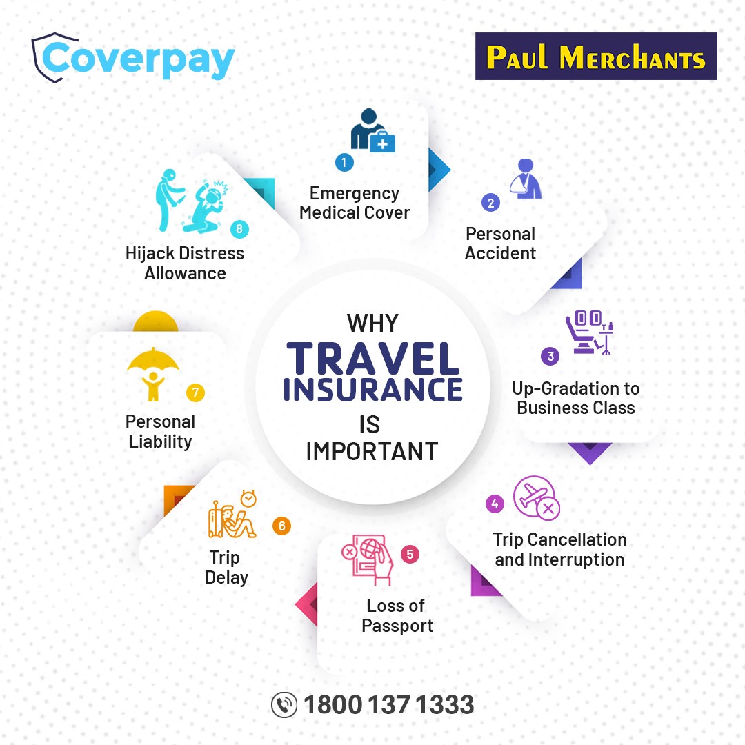 Why Travel Insurance is important?

Book Now: 1800 137 1333

#pmlholidays #paulmerchantsltd #travelnow #travelplan #emergencymedicalcover #personalaccident #Up-gradationtobusinessclass #Tripcancellation #insurance #travelinsurance #insurancecompany