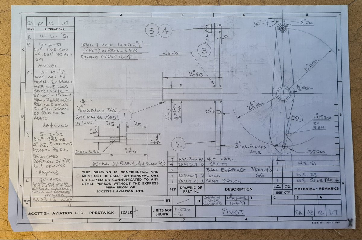 PIVOT!! For fans of @FriendsTV show, from the Scottish Aviation drawings @NtlMuseumsScot