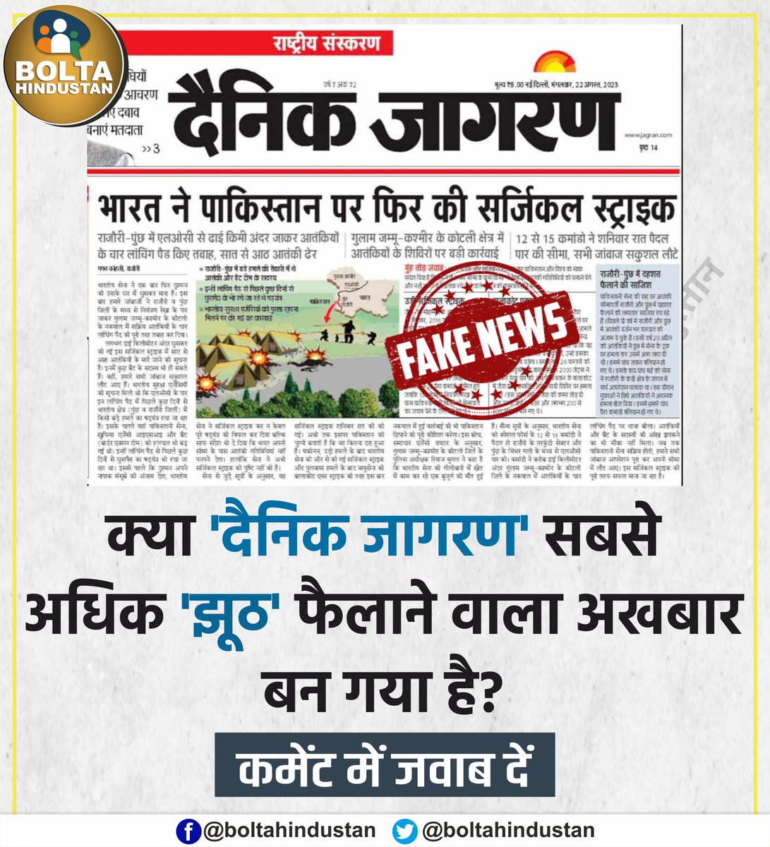 BoltaHindustan's tweet photo. सबसे अधिक 'झूठ' फैलाने वाला अखबार बन गया है 'दैनिक जागरण' ? https://t.co/m0TIvrBBDO