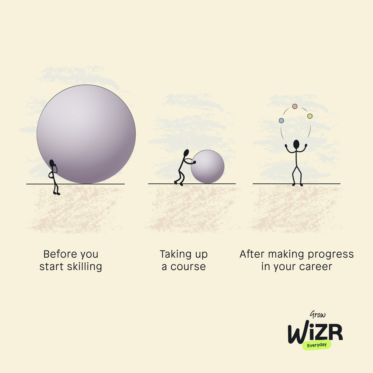 Master the skill of juggling your goals and achievements through continuous learning!
#growWiZReveryday #WiZR #upskillingcourses #upskilltoday