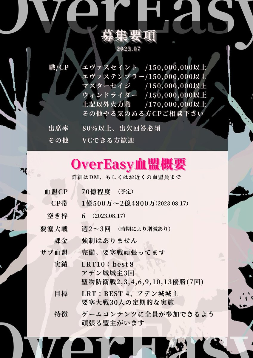 OverEasy tweet media