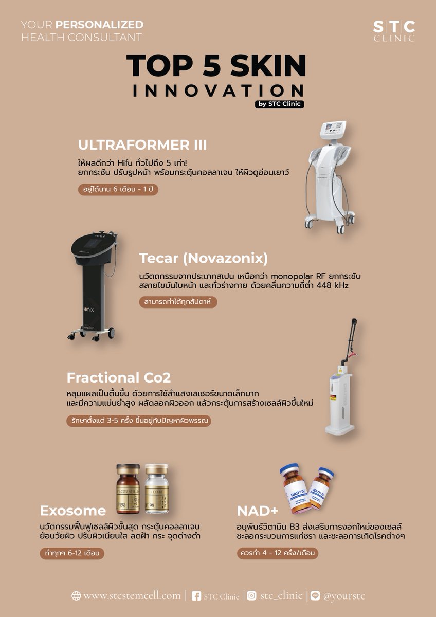 STCClinic's tweet photo. 🌟Top 5 Skin Innovation จาก STC Clinic

.
#stcclinic #เสนานิคม #หน้าเรียว #ลดกราม #ลดริ้วรอย #ยกกระชับ #ผิวใส #howtoperfect #ฉีดโบ #โปรแรง https://t.co/NYi8QE45Ne