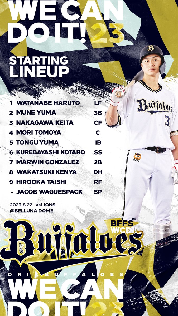 Orix_Buffaloes's tweet photo. 本日のスタメンはこちら！
18時00分よりプレイボール！
#Bs2023 #プロ野球 #NPB #ORIX https://t.co/hWfgKu9DlA