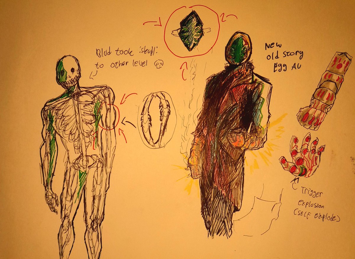 despecte4's tweet image. Hm #eggverse #schoolsketch