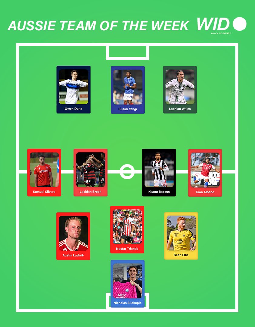 ModalSportMedia's tweet image. When in Doubt returns after a weeks absence with a double header.

In Episode 7, the boys discuss transfers, the end of the Women’s World Cup and announce Aussie TOTW 2.

Watch or listen now through the link in bio.