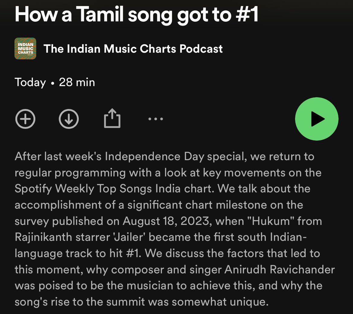 Big moment for Indian regional music and Tamil music in particular as @anirudhofficial’s music got #Jailer hits #1 on Spotify weekly charts, a first for the language. @thegroovebox and I get into the details of how and why it was imminent: open.spotify.com/episode/3MZGWQ…