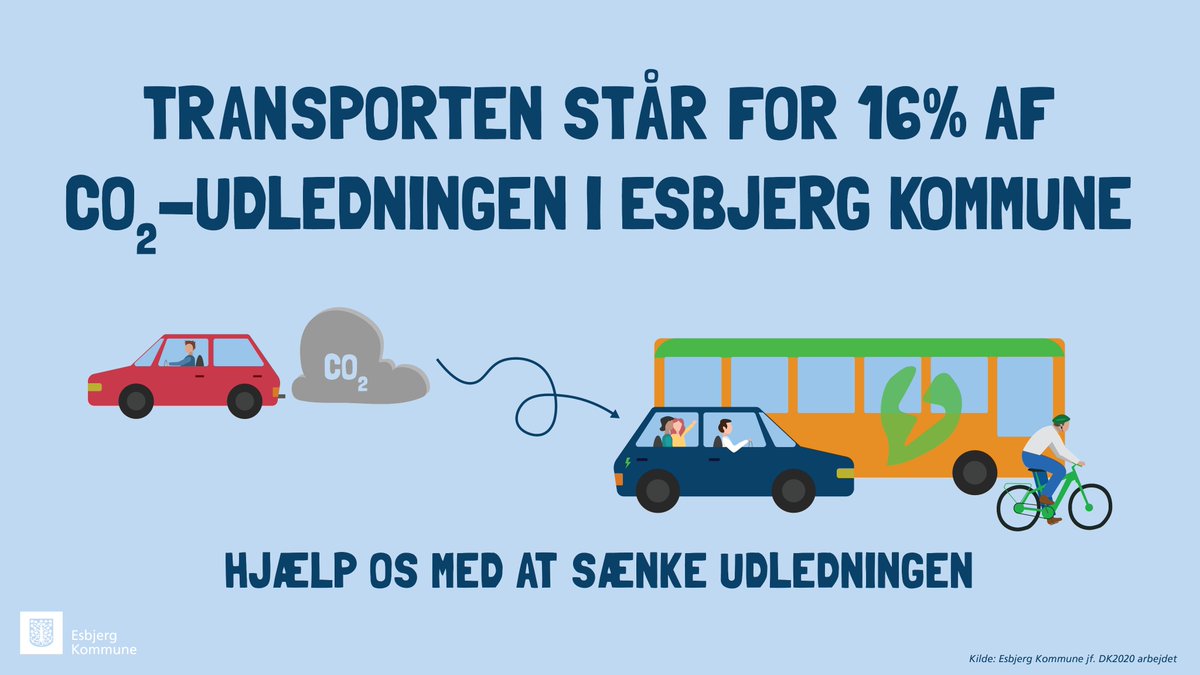 Hvordan kommer du rundt i dag og hvilke transportformer vil du bruge i fremtiden?

Vi har brug for, at du deler dine trafikvaner og -ønsker med os, så vi kan lave en ny trafik- og mobilitetsplan.

Hjælp os med at svare på spørgeskemaet her👇
survey-xact.dk/LinkCollector?…