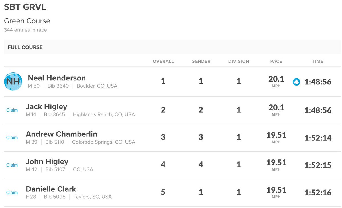 Neal Rogers 🇺🇦 tweet media