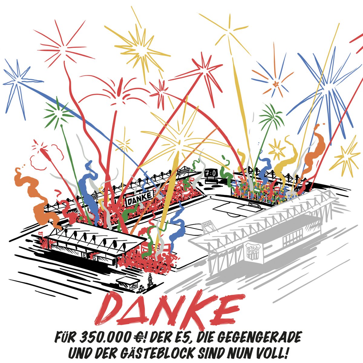 The away sector is sold out- we have reached 350.000€. Fantastic! Overwhelming. Lets continue to reach our goal of 500.000€. Support us here: 99funken.de/fussball-gehoe… 
paypal.me/fgdfzwickau
#fans #football #fgdf #footballnews #fsvzwickau