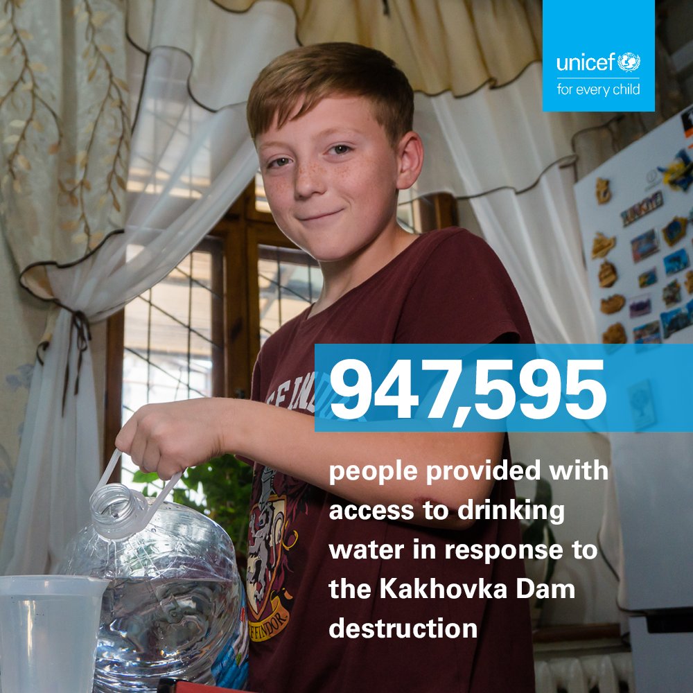 UNICEF Ukraine tweet media