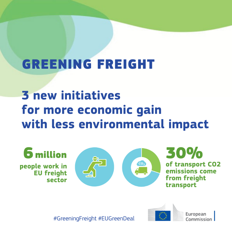 Transport_EU's tweet photo. In July we proposed 🆕 measures for #GreeningFreight in the 🇪🇺 by

✅Increasing rail capacity
✅Incentivising the use of cleaner lorries &amp; technologies
✅Introducing a common methodology for companies to calculate GHG emissions #CountEmissionsEU

Read more ⬇️

#EUGreenDeal