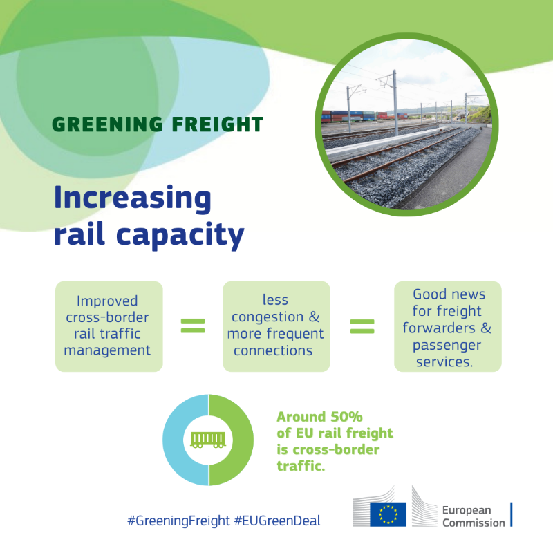 Transport_EU's tweet photo. In July we proposed 🆕 measures for #GreeningFreight in the 🇪🇺 by

✅Increasing rail capacity
✅Incentivising the use of cleaner lorries &amp; technologies
✅Introducing a common methodology for companies to calculate GHG emissions #CountEmissionsEU

Read more ⬇️

#EUGreenDeal