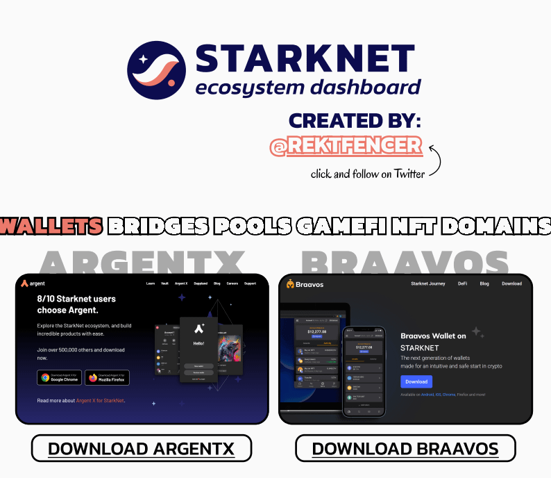 rektfencer's tweet photo. ✨Starknet Alpha✨ (part 2)

The date for the first unlock of the $STRK token has been revealed - November 29 😉

According to the previously published tokenomics of Starknet (https://t.co/B0MXGeOWHF), the tokens will be unlocked over a period of 4 years, with an annual cliff.

After conducting research on the $STRK token page on Etherscan, I discovered the information regarding its first unlock date. Here's how I found it:

• On the token page (https://t.co/3ktpCgT4gK), I clicked on the Holders section and selected the top 4 holder, which led me to this contract: https://t.co/nggUnQtT0O.

• In the Internal Transactions section, I found a link to another contract: https://t.co/faXQxGV2yF).

• Inside this contract, the globalUnlockTime function provided the following response: "1701295200 uint256" - this translates to the date of the first unlock, which, when converted using a Unix converter, is November 29, 2023, 22:00:00 GMT.

It appears that November 29th marks the date of the first unlock for investors' and team's tokens. However, this does not necessarily mean that there will be an immediate listing. In many cases, token unlocks for investors have started well before the commencement of trading.

Moreover, it's worth noting that according to the recent roadmap (https://t.co/ylgYbZNVrp), the Starknet team has stated that they won't establish their DAO until 2024. Based on our experience with ARB and OP, L2s typically don't release tokens prior to having a fully functional DAO.

Nonetheless, it is advisable to start doing all necessary transactions on Starknet in advance of November 29th if you want to get a $STRK airdrop.

If you don't know anything about the Starknet ecosystem, check out my dashboard: https://t.co/7YVoRERSsZ