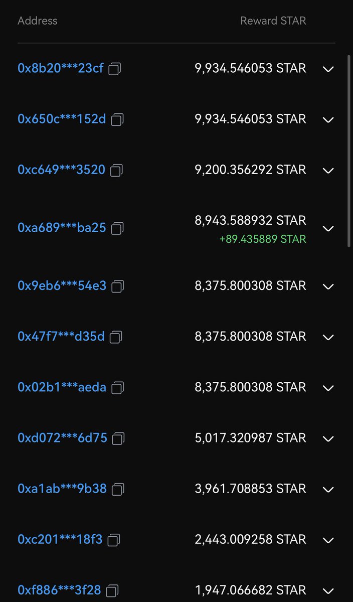 STAKERVIP's tweet image. 📣1,000,000 $STAR 
🏆Continue to Giveaway 

✅Drop your wallet, RT &amp;amp; ❤️ 
✅Random airdrop 1,000 ~ 1,000,000 $STAR

🎟Don’t miss out: staker.vip/airdrop
#Airdrop #DeFi #Giveaways #Crypto #NFT #AirdropCrypto #staker