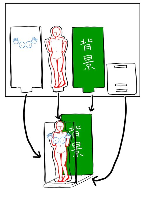 冬コミでこんなん作りたい 