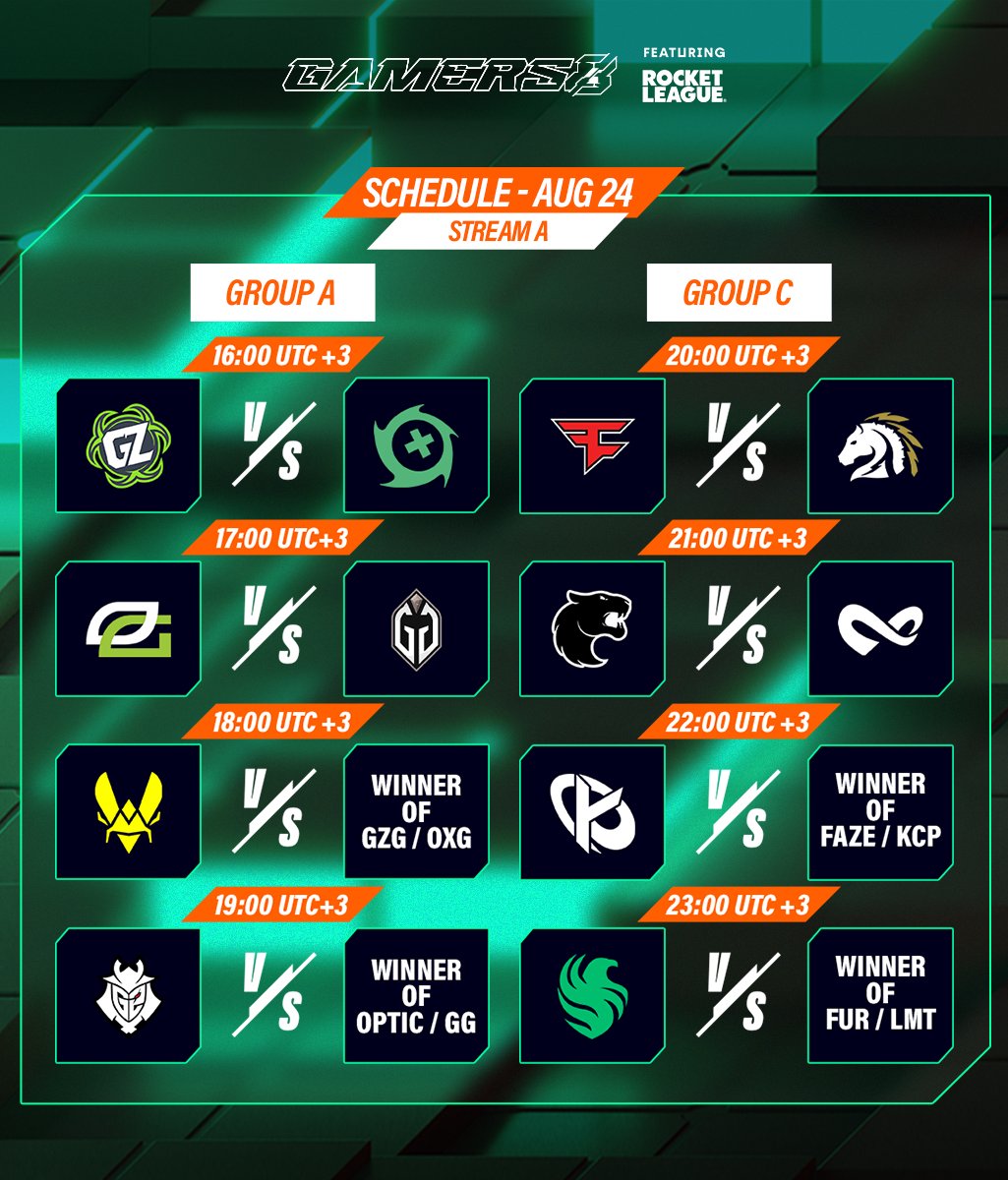 Esports World Cup tweet media