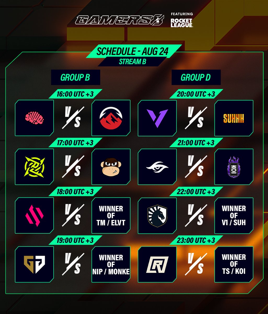 Esports World Cup tweet media