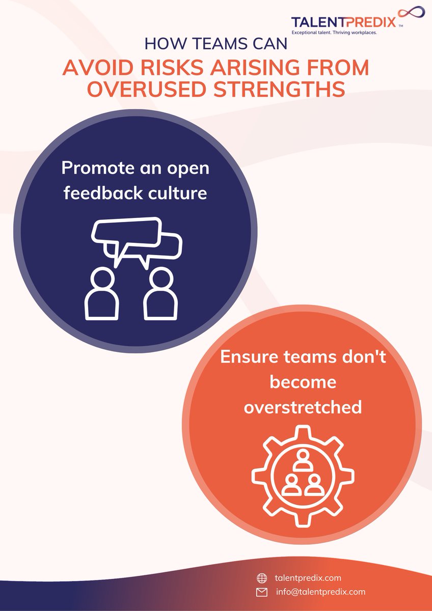 📉 Our latest #blog, discusses one of the biggest, yet least known, risks to performance: overused strengths.  

👉🏻 Read the full blog at: zurl.co/UChf  

#teambuilding #teameffectiveness #teams #peakteams #effectiveteams