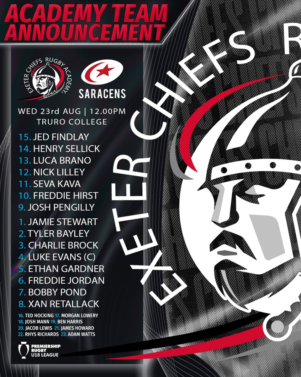 The First Academy Squad of the Season 🙌🏼

Our U18s face <a href="/Saracens/">Saracens Rugby Club</a> tomorrow at Truro College, as they look to get their season off to a winning start!

Entry is free so come &amp; support the next generation of Chiefs👊🏼

📰: exeterchiefs.co.uk/news/u18s-team…

#JointheJourney | #YoungChiefs