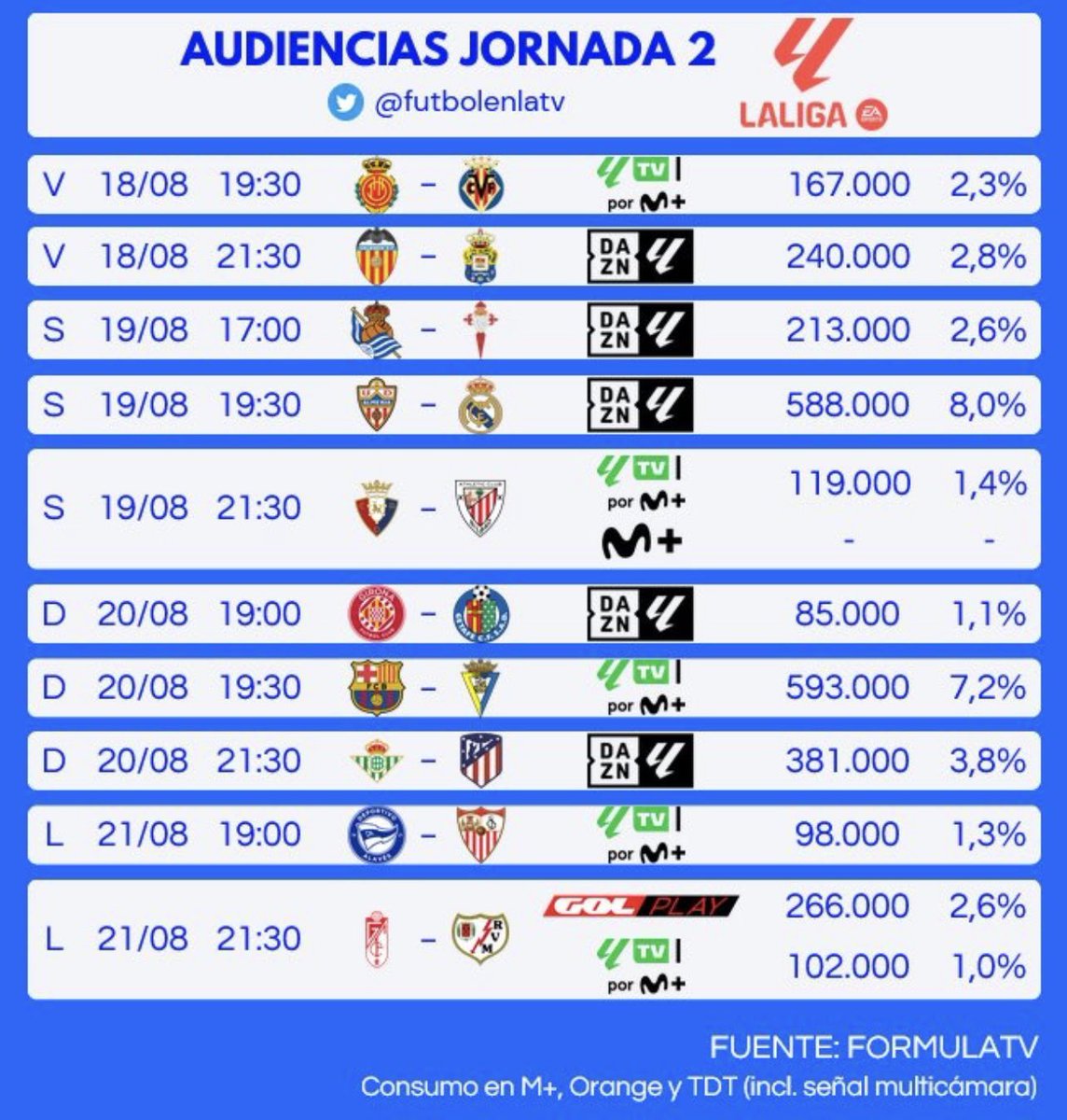 rubén tweet media