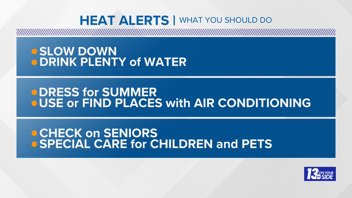 WXSamantha's tweet image. It's going to get HOT! 🥵

WHAT: Heat index values up to 100° to 105°

WHEN: Wednesday and Thursday 

IMPACTS: High temperatures and humidity could cause heat illnesses to occur. @wzzm13 #WMIWX