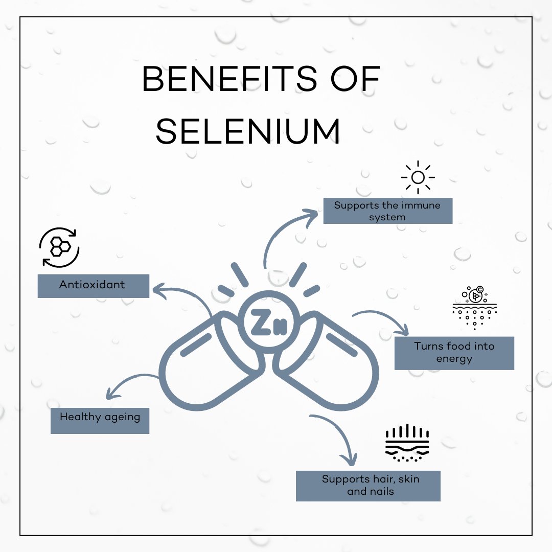 The benefits of #selenium aren't as well known as some others, but it supports so many areas of our health. Many of us aren't getting adequate amounts from our diets. The best way to top up your levels is with a high- quality supplement - futureyouhealth.com/products