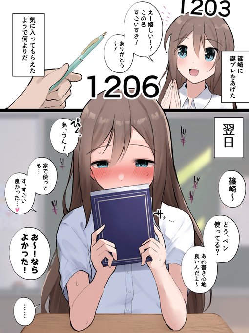 オナニーした回数が見える力が手に入った プレゼント 