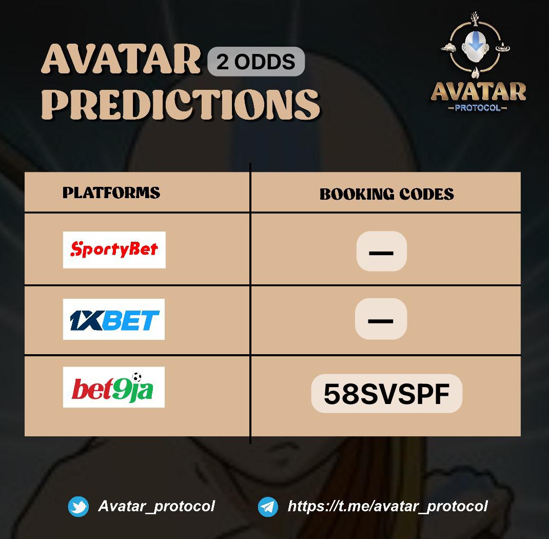 AvatarProtocol (@avatar_protocol) on Twitter photo <a href="/Avatar_protocol/">AvatarProtocol</a> #Airdrop announcement will be made before the end of today.
Ahead of that, enjoy today 2 ODD prediction by #AvatarProtocol
Booking only available on #Bet9ja
Retweet for friends
#Sportprediction #SportArbitrage #Web3 #Airdrop <a href="/Avatar_protocol/">AvatarProtocol</a> #Airdrop announcement will be made before the end of today.
Ahead of that, enjoy today 2 ODD prediction by #AvatarProtocol
Booking only available on #Bet9ja
Retweet for friends
#Sportprediction #SportArbitrage #Web3 #Airdrop