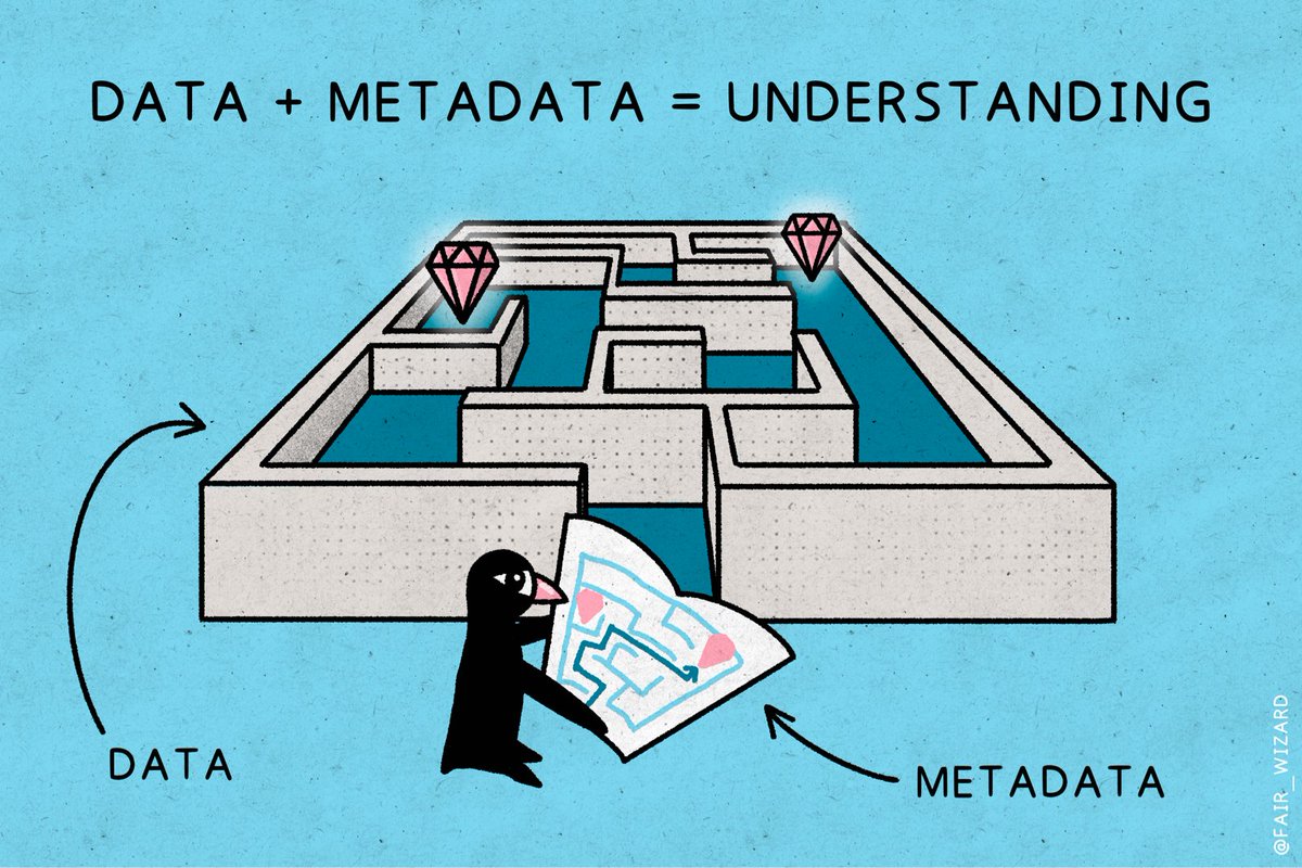 Are you maximizing your data's potential with comprehensive metadata?

Elevate insights, ensure FAIR compliance, and foster profound understanding.

#FAIRData #MetadataMatters #DataWisdom