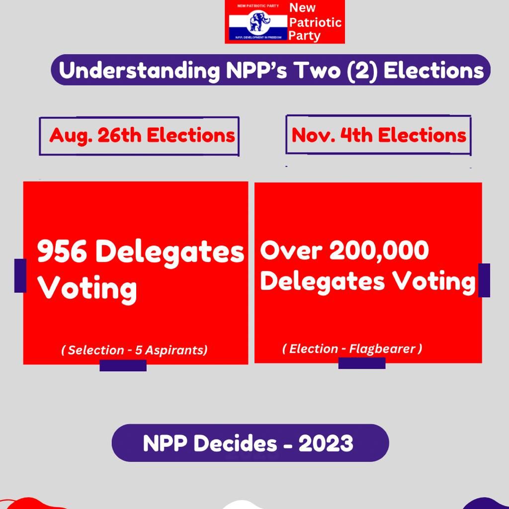 richkay90's tweet image. Alan Is The Grassroots Choice !!!
#AlanCash #2getherwewillwin #2sure #thepeopleschoice #Adurumoso