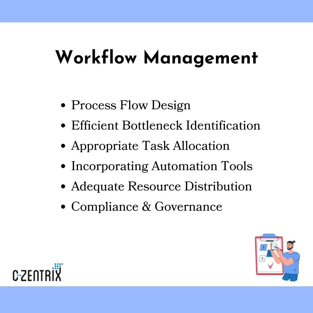czentrix's tweet image. 🧩Puzzle of Efficiency: Assembling Seamless Workflows for Excellence!
New Read - c-zentrix.com/oeNzptR5
#EfficiencyGoals #CustomerDelight #WorkflowMagic #WorkflowManagement #CustomerExperience