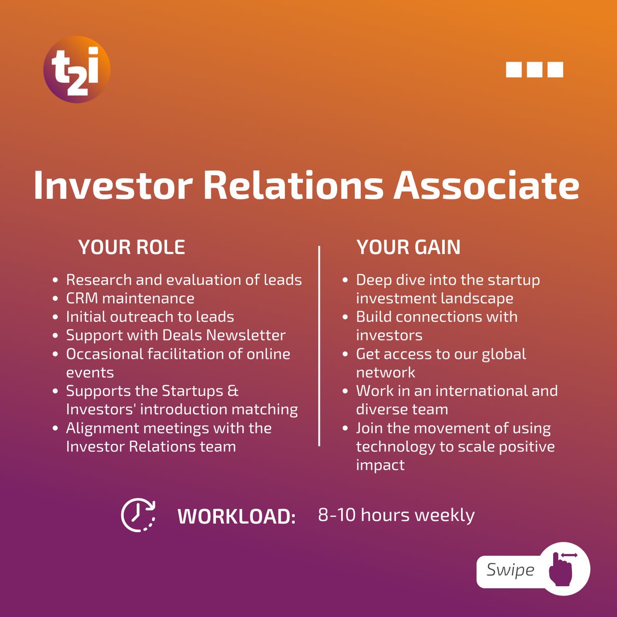 tech2impact tweet media