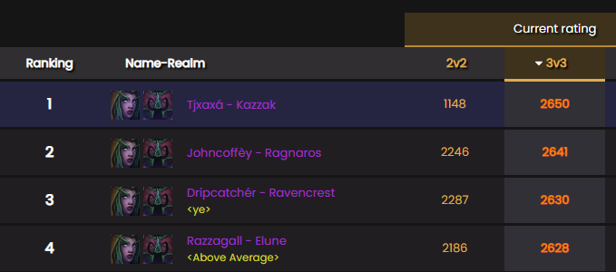 Razagall tweet media