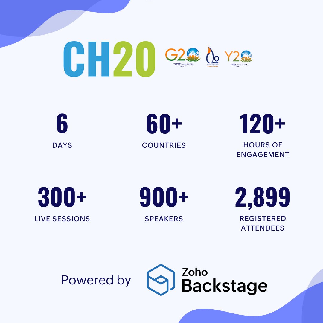 ZohoBackstage's tweet photo. Proud to unveil Zoho Backstage as the Platform Partner for @Changemaker_20, 2023!

We are happy that our Virtual Events Solution hosted a massive international event of this scale!

A sincere thank you to Changemaker 20 and @g20org for their unwavering trust in us. 🌟 https://t.co/tyeWRHiKeR
