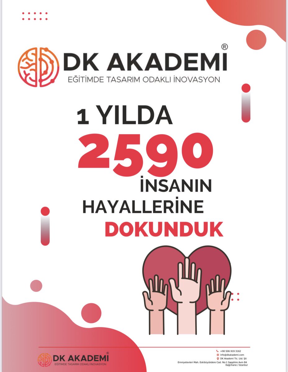 dincka's tweet photo. 1 Yılın Ardından: İnovasyonla Dokuduğumuz 2590 Hikaye!
Tam bir yıl önce başladığımız bu heyacan dolu yolda, 2590 insan ile birlikte inovasyonun büyülü dünyasını keşfettik ve onların hayallerine dokunduk. 💫
Daha çok hayal, daha çok merak, daha çok keşif dolu anlamlı yıllara! 💫🌟 https://t.co/Rbpoh5Lnb7