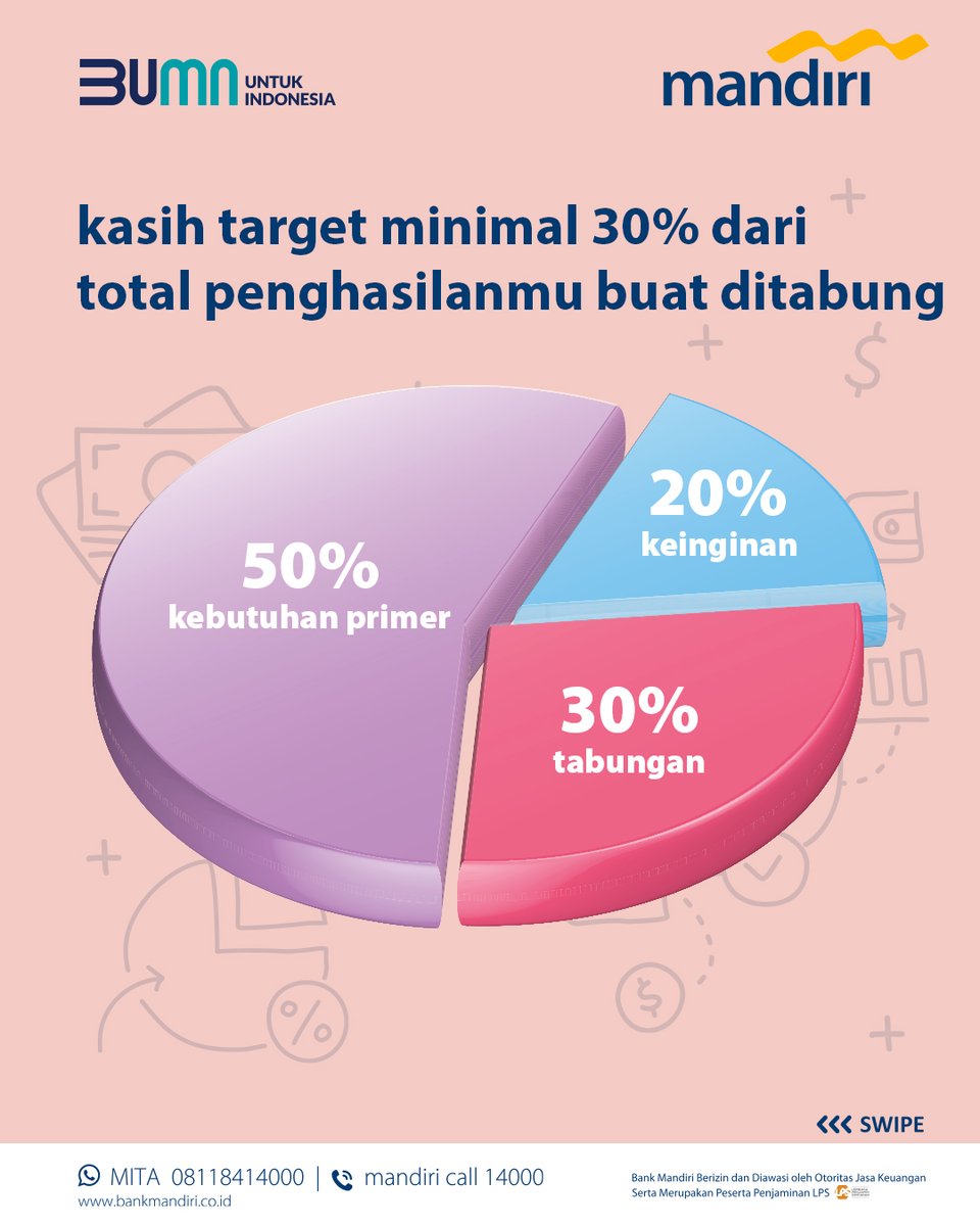 Mandiri Care tweet media