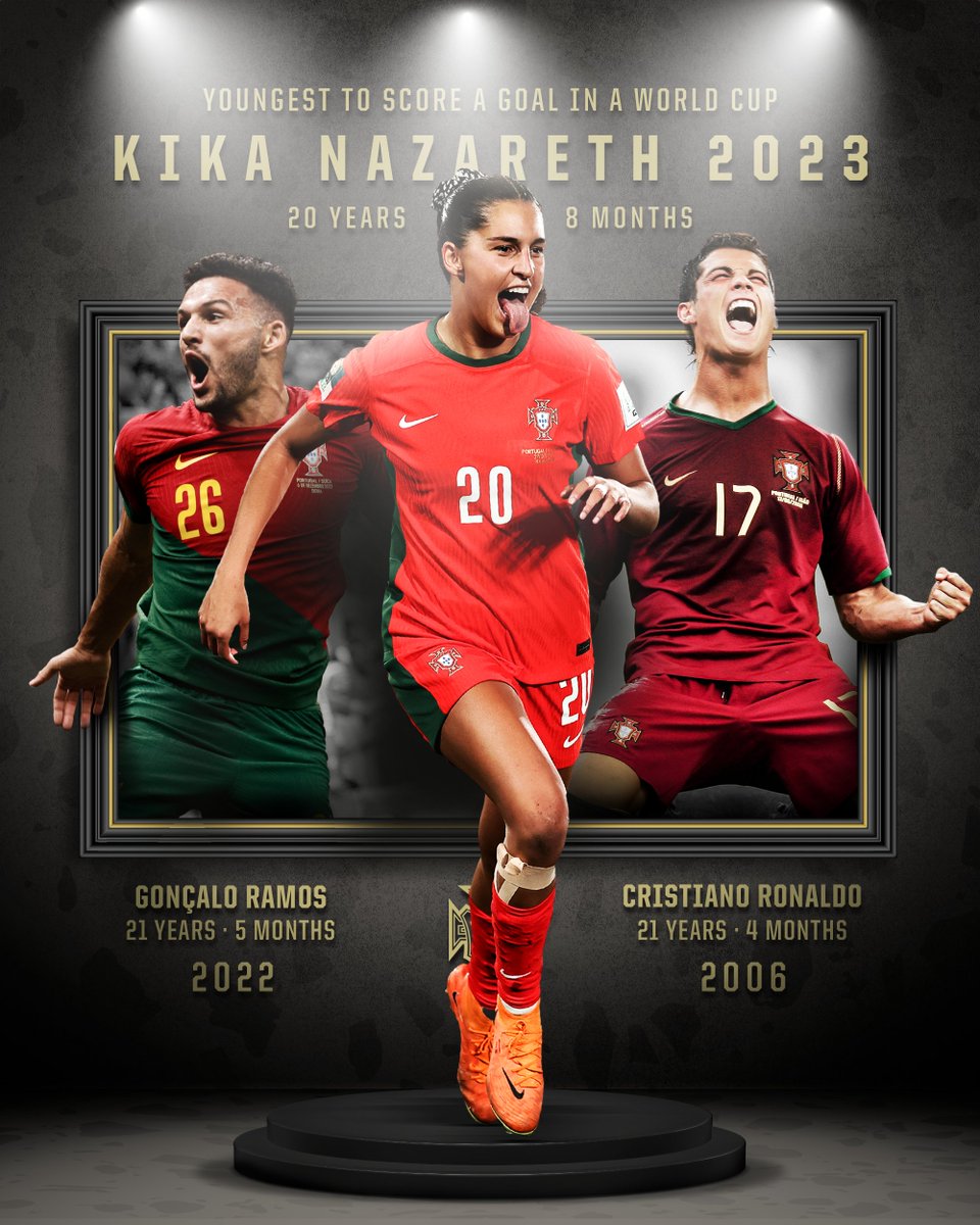 selecaoportugal's tweet photo. 𝑨 𝒒𝒖𝒂𝒍𝒊𝒅𝒂𝒅𝒆 𝒏𝒂̃𝒐 𝒕𝒆𝒎 𝒊𝒅𝒂𝒅𝒆 ⚽ Kika Nazareth junta-se a Gonçalo Ramos e Cristiano Ronaldo no TOP 3 de marcadores mais jovens de sempre num Mundial 🥇🇵🇹 https://t.co/bWu5sG0HiO