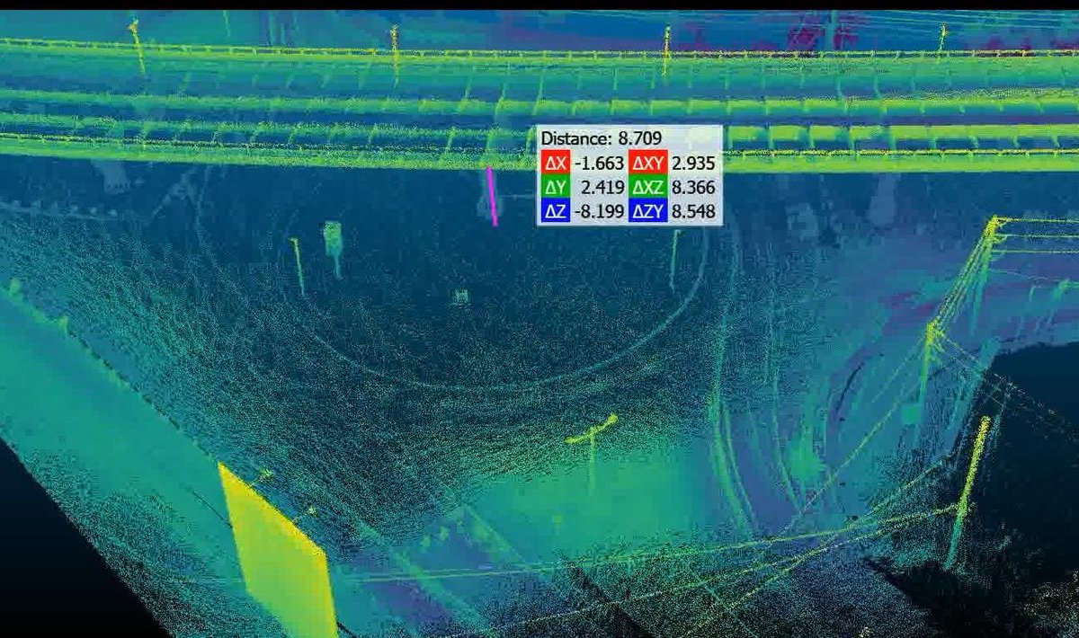 hopadero's tweet photo. When dealing with point clouds from #GeoSLAM/ #LiDAR, deviations in various dimensions feed quality control, analysis, and further processing.
Experimental results at #TMall interchange, #Nairobi: Driving direction Y; X = offset; Z = bridge height. So enjoy this 8m-high overpass https://t.co/RrFWD7yjZv