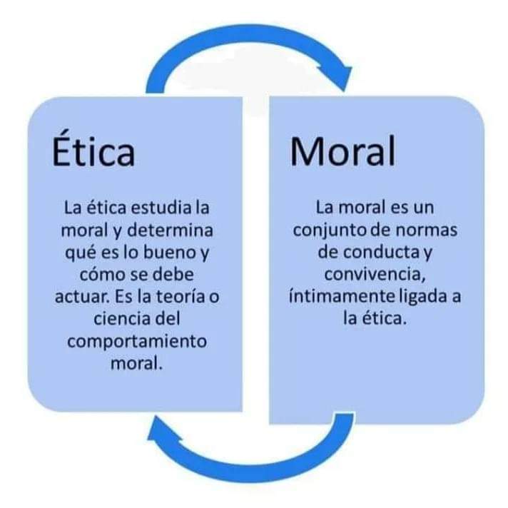 kb_ql22's tweet photo. Dos personajes nacidos un #22Ago: 
En 1874, en Munich, Alemania, #MaxScheler, filósofo valorado por su trabajo en la fenomenología, la ética y la antropología filosófica. 
En 1920, #RayBradbury, escritor estadounidense de ciencia ficción ganador de varios premios y autor de Crónicas Marcianas y Fahrenheit 451 entre otras muchas novelas y relatos de gran éxito.  
De él: «Actuar sin saber te lleva directamente al precipicio».

(Tomado de aquí y de allá, por Suzan Sezille).
