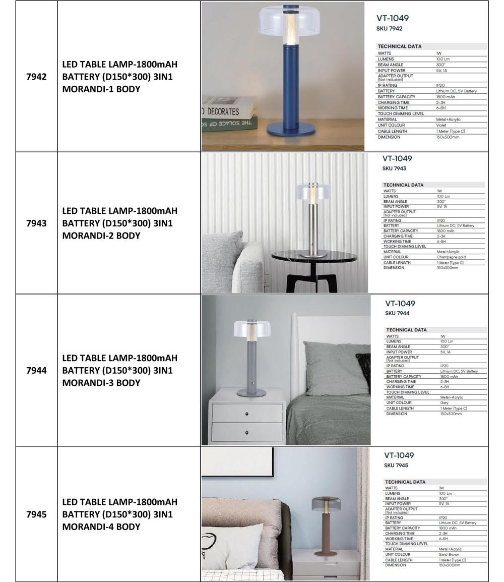 LedLightMK's tweet photo. https://t.co/B4Ph9AormO