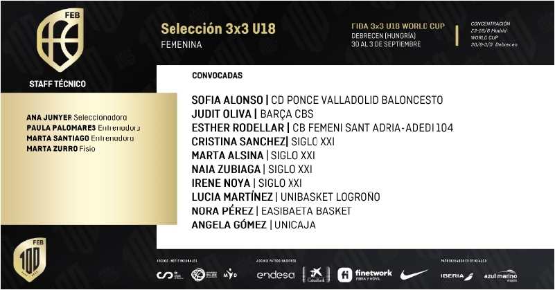 Baloncesto España tweet media