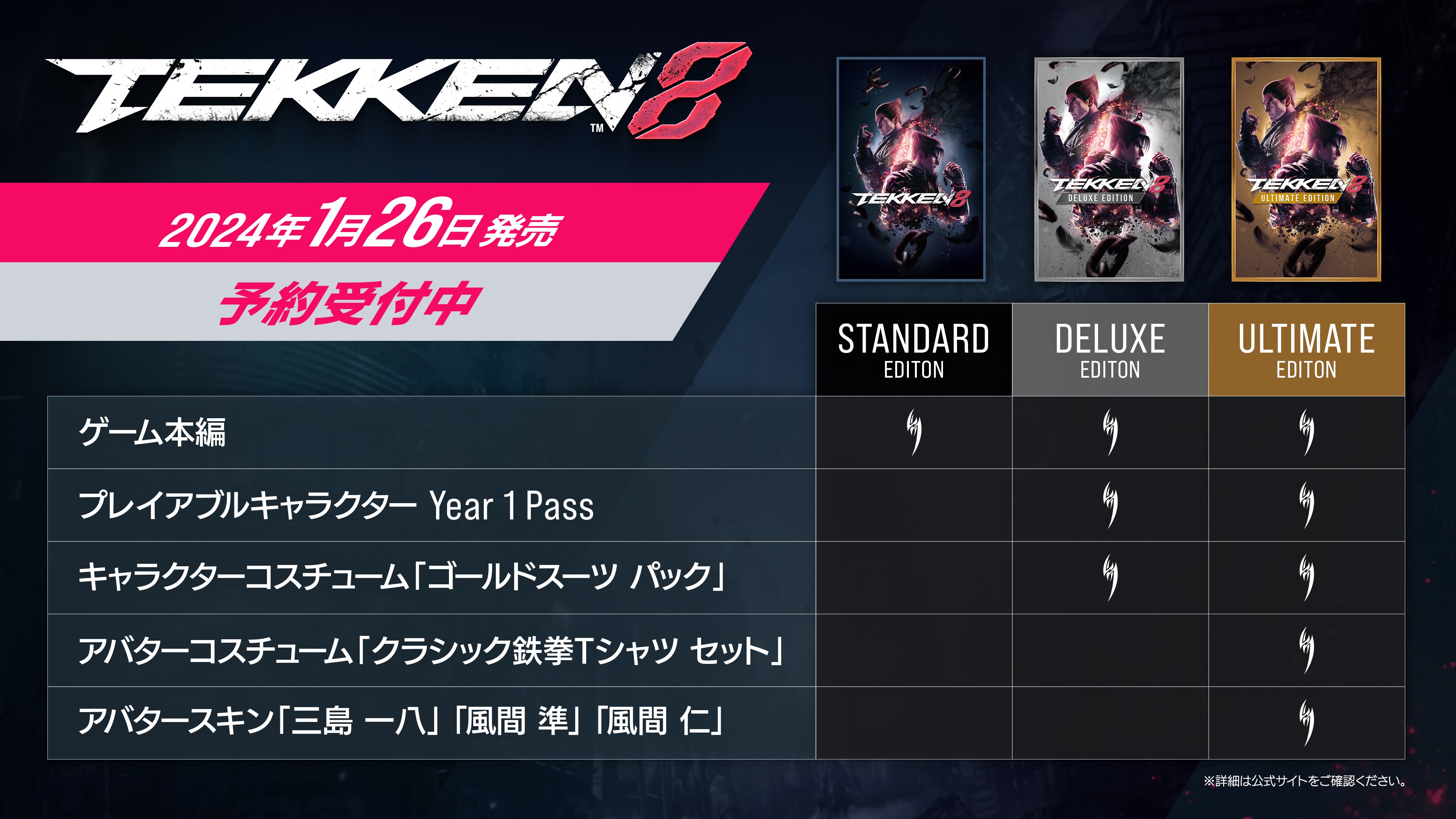匿名配送　TEKKEN　鉄拳8　非売品　ポスター　横　限定　大人気　希少　格ゲー 51316-702-